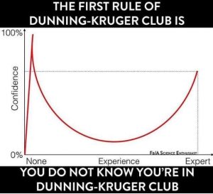 Dunning-Kruger Club